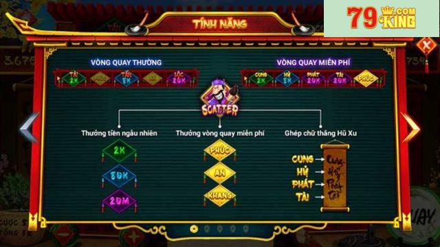 Những câu hỏi thường gặp về Ông Đồ 79king